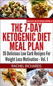 Keto Academy Meal Plan Pdf